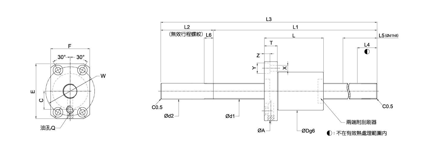 圖片關鍵詞