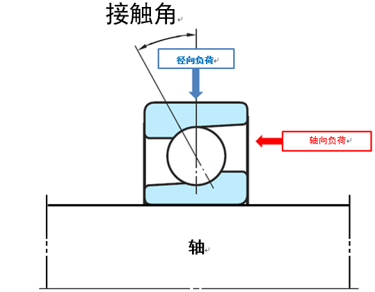 圖片關鍵詞